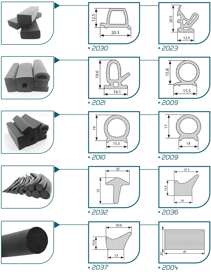 الموديلات المتوفرة لقسم CODE 2000 - الصفحة 1