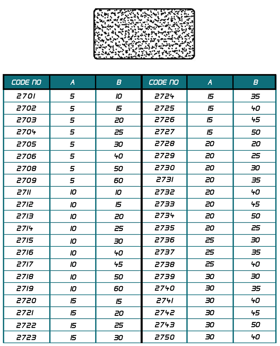 الموديلات المتوفرة لقسم CODE 2000 - الصفحة 5