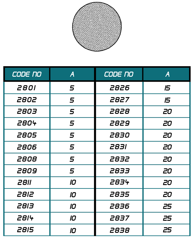 الموديلات المتوفرة لقسم CODE 2000 - الصفحة 6